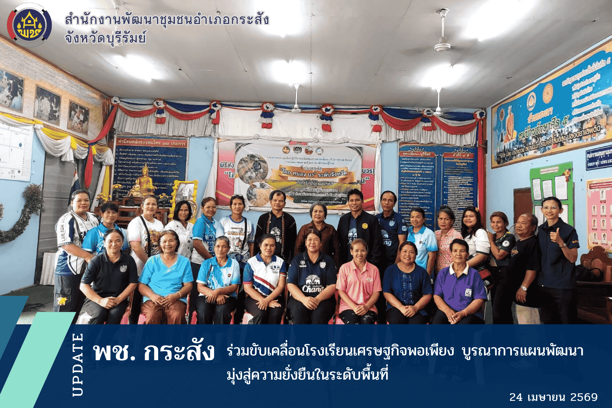 CDD KRASANG : GROWTH TEAM KRASANG PLUS พช.กระสัง ร่วมขับเคลื่อนโรงเรียนเศรษฐกิจพอเพียง บูรณาการแผนพัฒนา มุ่งสู่ความยั่งยืนในระดับพื้นที่