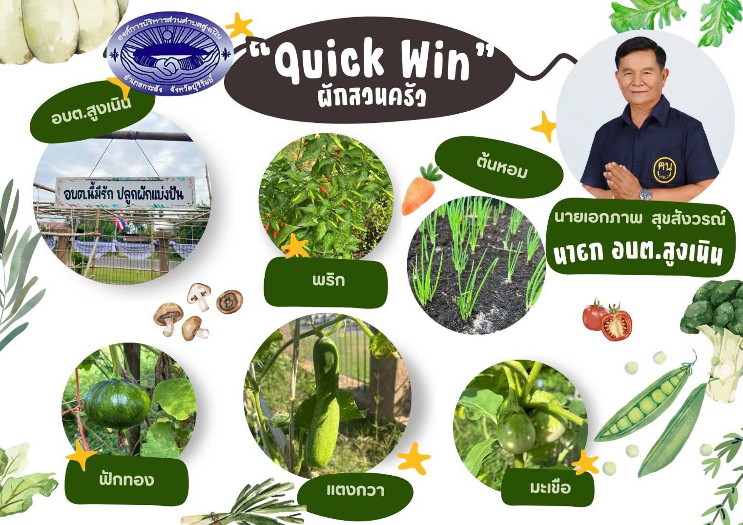 CDD KRASANG : GROWTH TEAM KRASANG PLUS พช.กระสัง ขับเคลื่อนความมั่นคงทางอาหาร เชิญชวนประชาชนร่วมปฏิบัติการ Quick Win 90 วัน สู่ความพอเพียงอย่างยั่งยืน